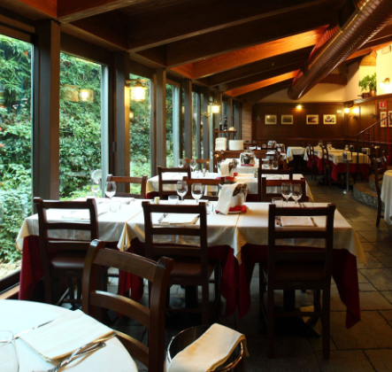 Antica Osteria del Mare – Milano